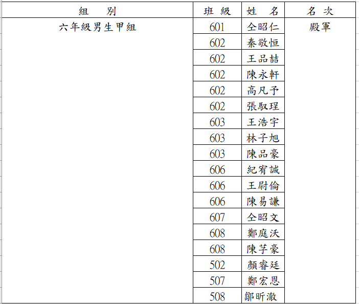 立端小馬盃籃球賽